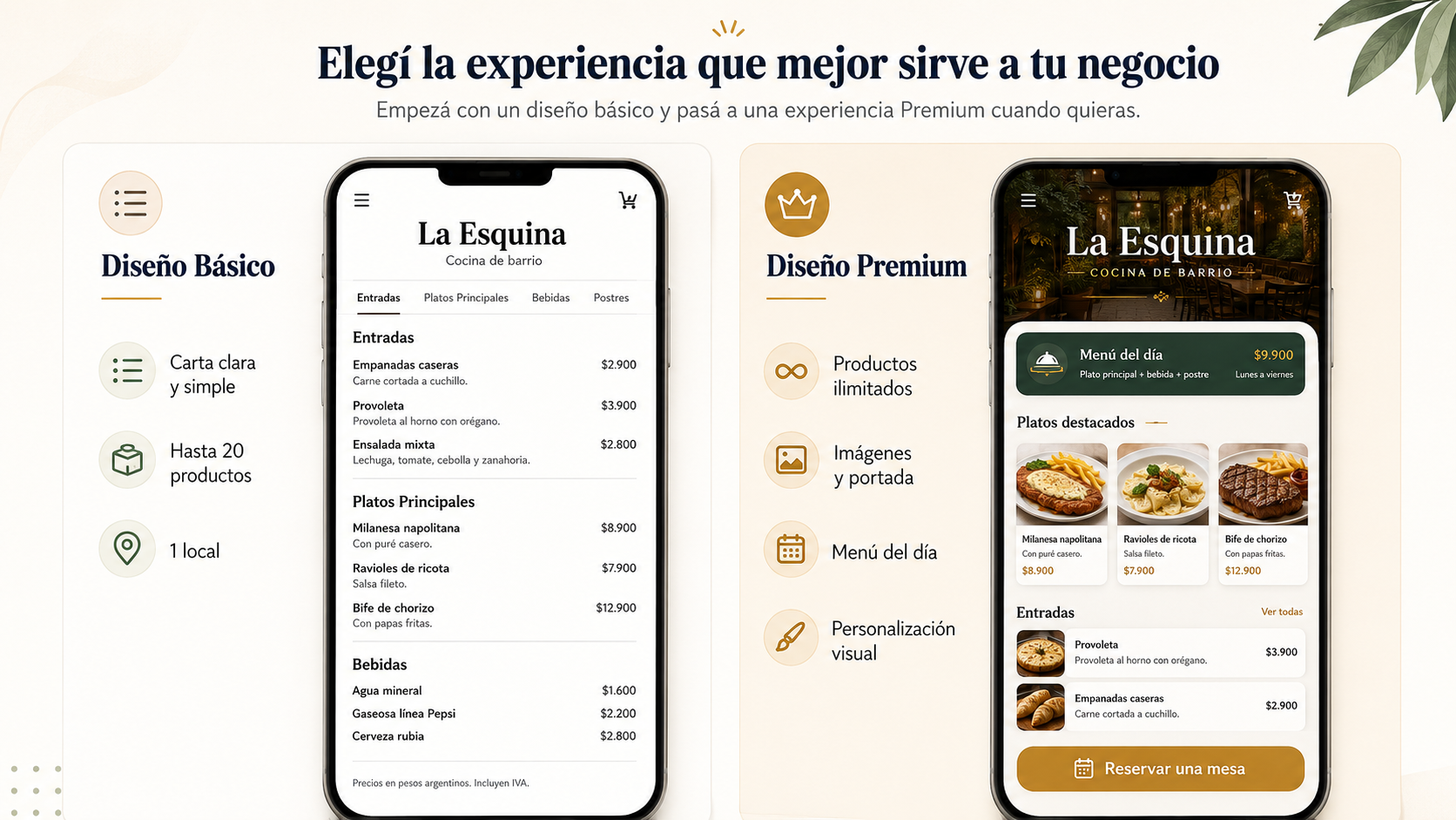 Comparación entre Diseño Básico y Diseño Premium de Buen Mozo